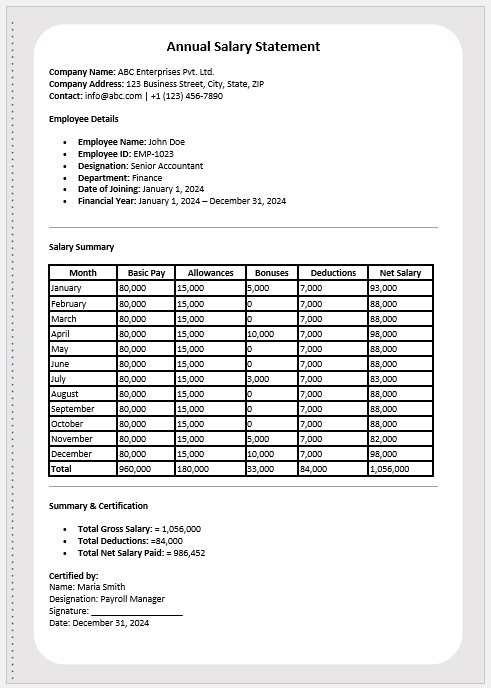 Annual Salary Statement Template