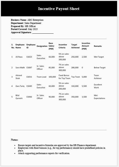 Incentive Payout Sheet