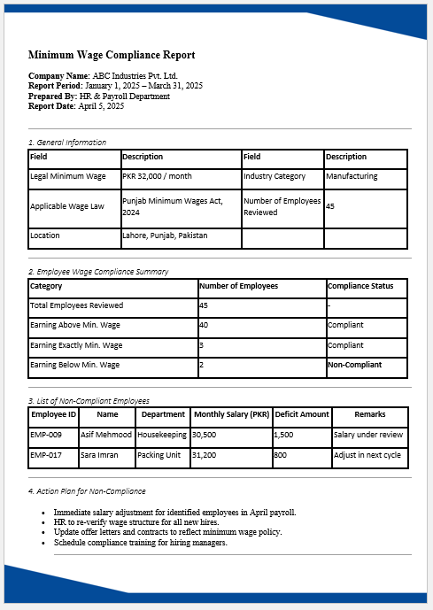 Minimum Wage Compliance Report