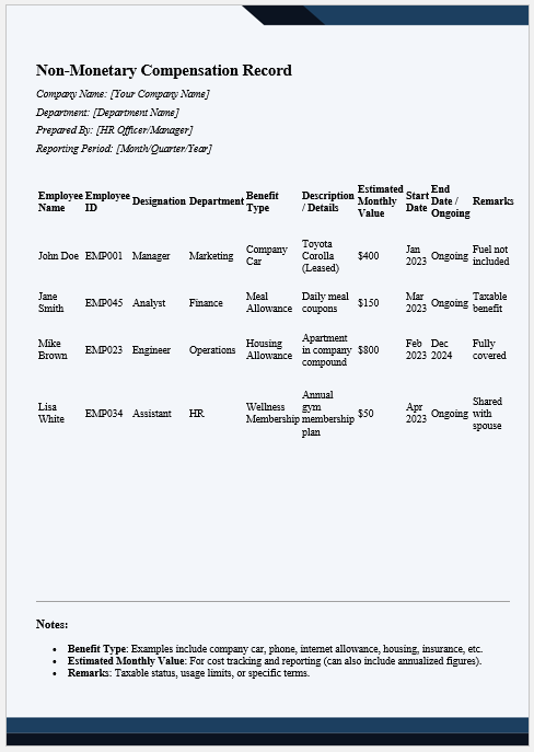 Non-Monetary Compensation Record Form