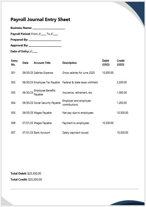 Payroll Journal Entry Sheet