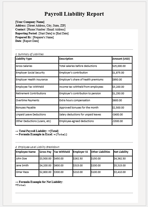 Payroll Liability Report Template