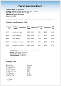 Payroll Summary Report Template