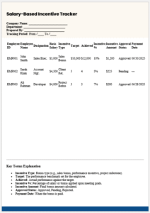 Salary-Based Incentive Tracker