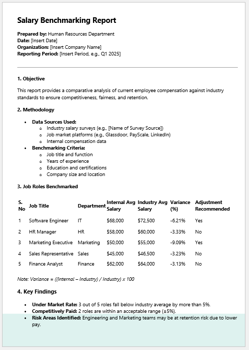 Salary Benchmarking Report Template