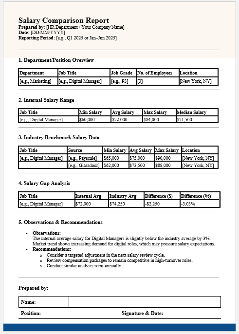 Salary Comparison Report Template