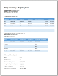 Salary Forecasting & Budgeting Sheet