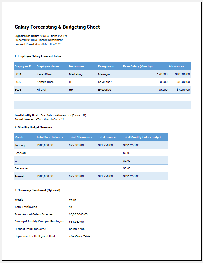 Salary Forecasting & Budgeting Sheet