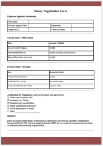 Salary Negotiation Form